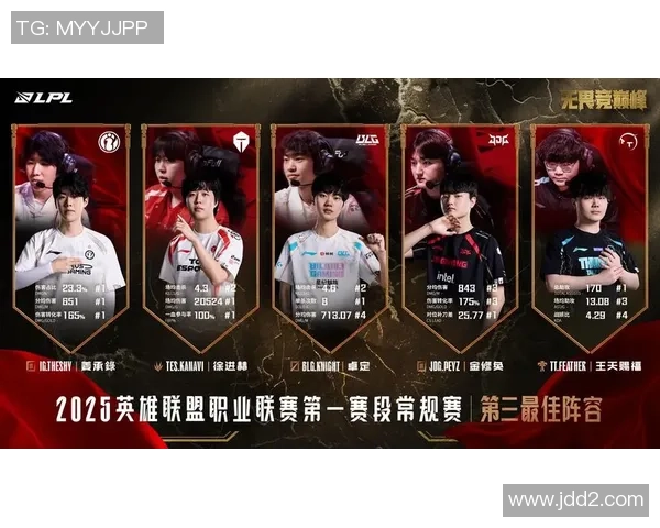 IG技术争议引发王者荣耀玩家热议背后的深层原因与影响分析