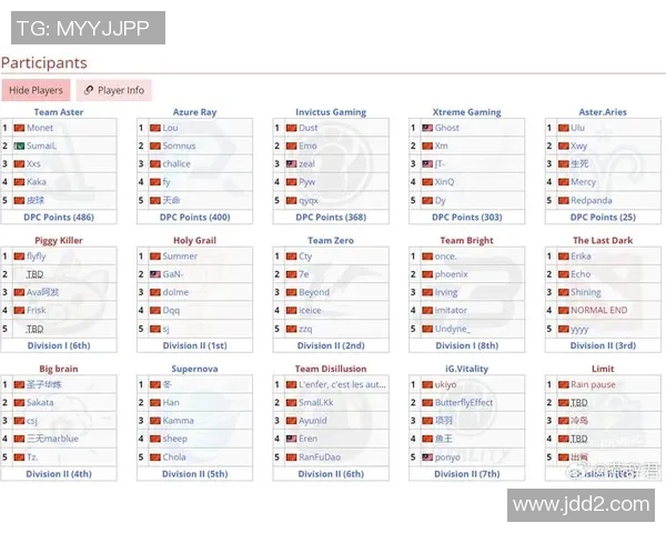 赵秀英专访：从新手到职业选手的DOTA2成长之路回顾