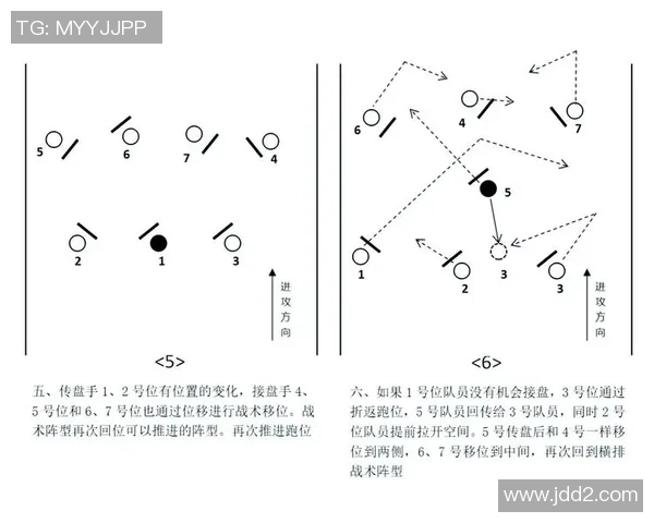 重庆飞盘队的节奏解析与战术创新探讨 重庆飞盘队的节奏解析与战术创新探讨