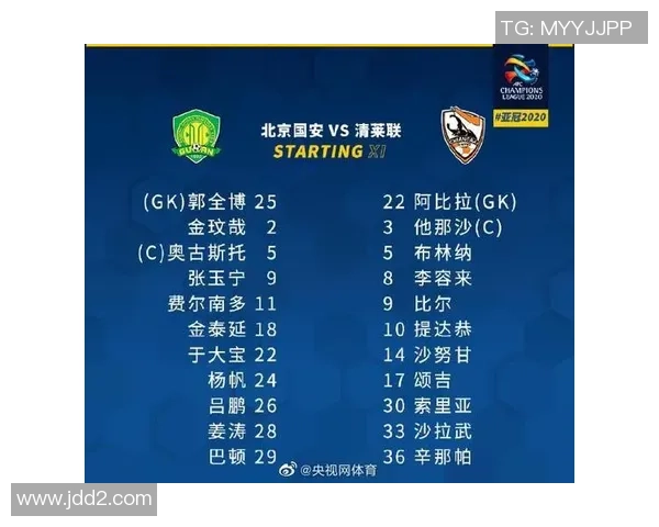 北京国安迎战清莱莲全力争胜力争小组出线机会分析 北京国安迎战清莱莲全力争胜力争小组出线机会分析